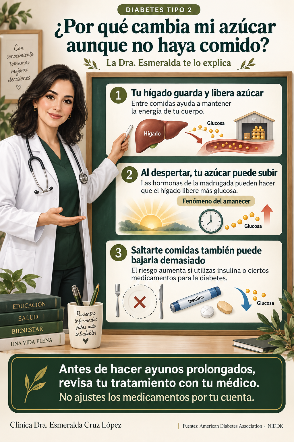Infografía sobre la liberación de glucosa por el hígado, el fenómeno del amanecer y el riesgo de bajadas al saltarse comidas con ciertos tratamientos.