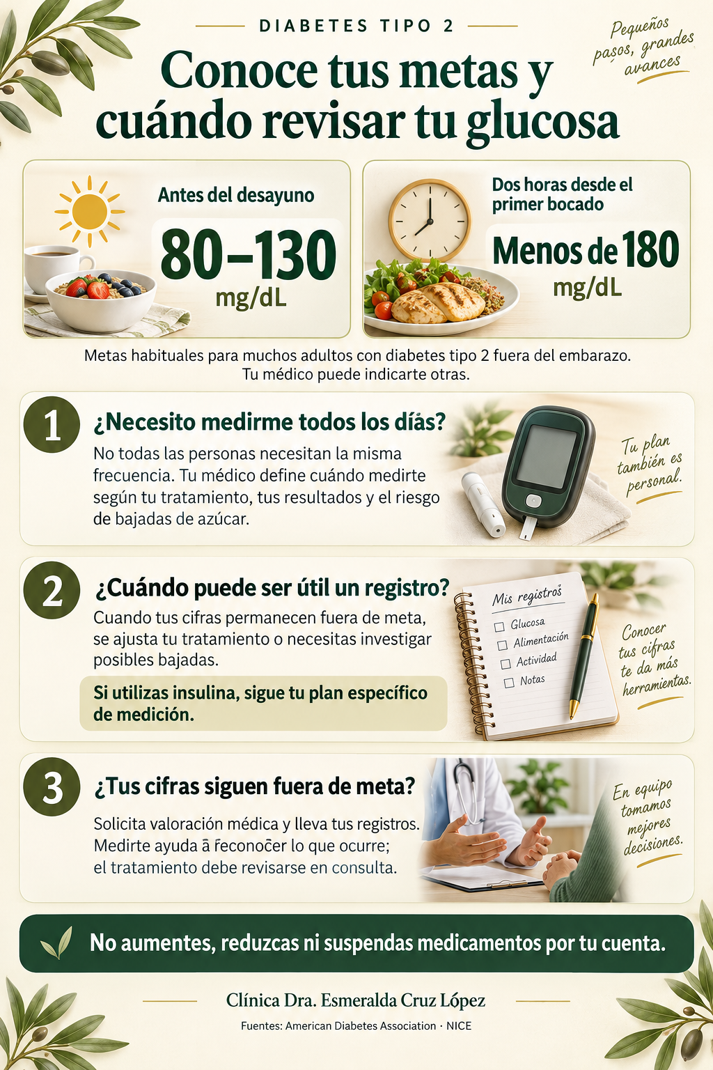 Infografía sobre metas habituales de glucosa, frecuencia individualizada de medición y utilidad de llevar un registro.