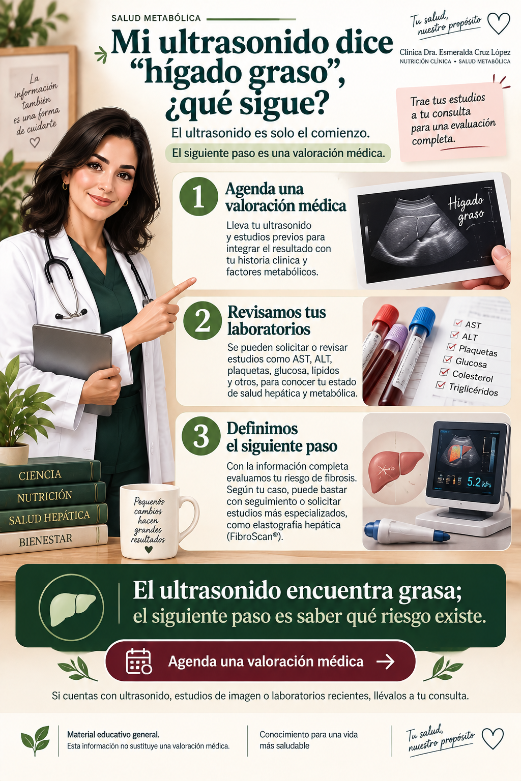 Infografía con tres pasos después de un ultrasonido que reporta hígado graso: valoración médica, revisión de laboratorios y definición del seguimiento.