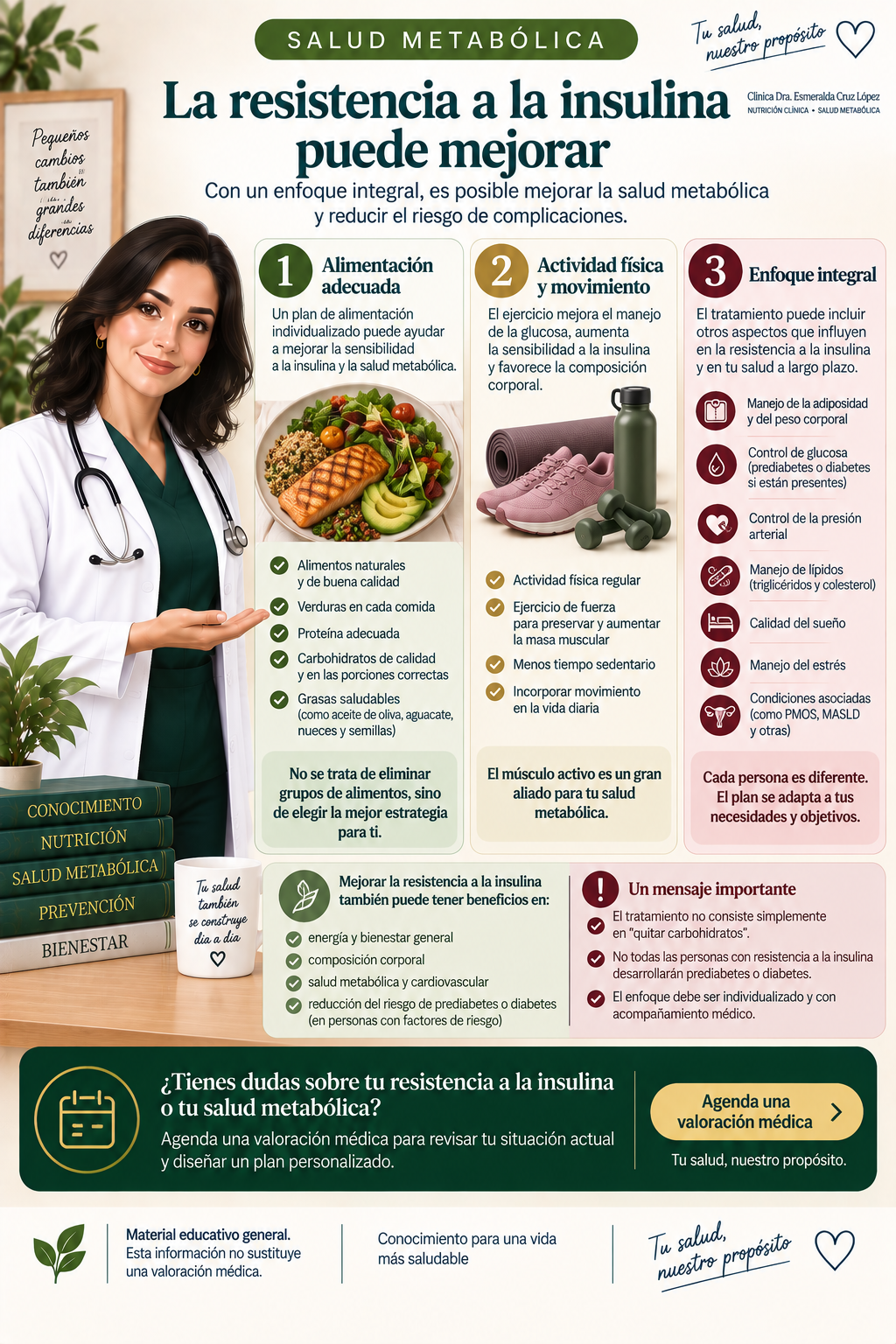 Infografía sobre alimentación individualizada, actividad física, trabajo muscular y manejo integral para mejorar la sensibilidad a la insulina y la salud metabólica.